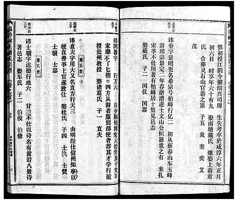 [下载][淋头潘氏宗谱_16卷]浙江.淋头潘氏家谱_三.pdf