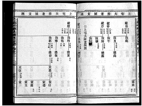 [下载][淋头潘氏宗谱_16卷]浙江.淋头潘氏家谱_六.pdf