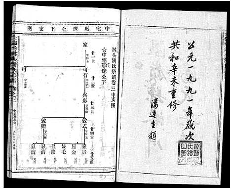 [下载][淋头潘氏宗谱_16卷]浙江.淋头潘氏家谱_十二.pdf