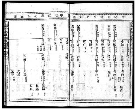 [下载][淋头潘氏宗谱_16卷]浙江.淋头潘氏家谱_十二.pdf