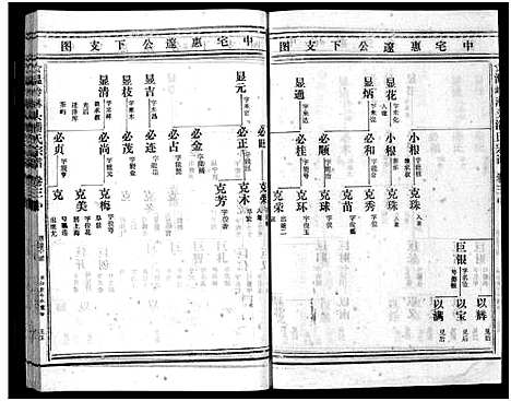 [下载][淋头潘氏宗谱_16卷]浙江.淋头潘氏家谱_十三.pdf