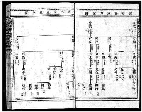 [下载][淋头潘氏宗谱_16卷]浙江.淋头潘氏家谱_十四.pdf