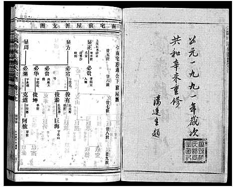 [下载][淋头潘氏宗谱_16卷]浙江.淋头潘氏家谱_十五.pdf