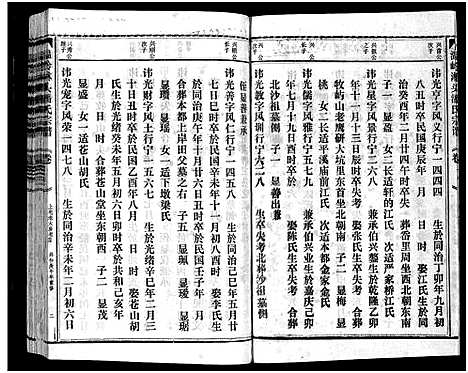 [下载][淋头潘氏宗谱_16卷]浙江.淋头潘氏家谱_十九.pdf