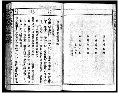 [下载][淋头潘氏宗谱_16卷]浙江.淋头潘氏家谱_二十.pdf