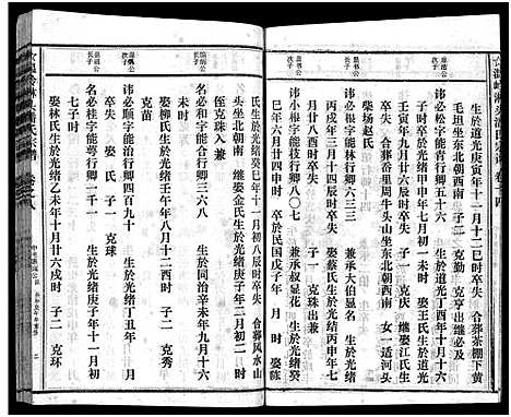 [下载][淋头潘氏宗谱_16卷]浙江.淋头潘氏家谱_二十二.pdf