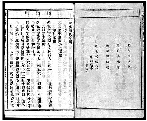 [下载][淋头潘氏宗谱_16卷]浙江.淋头潘氏家谱_二十五.pdf