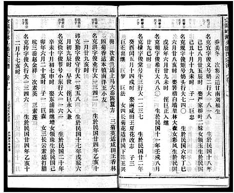 [下载][淋头潘氏宗谱_16卷]浙江.淋头潘氏家谱_二十五.pdf