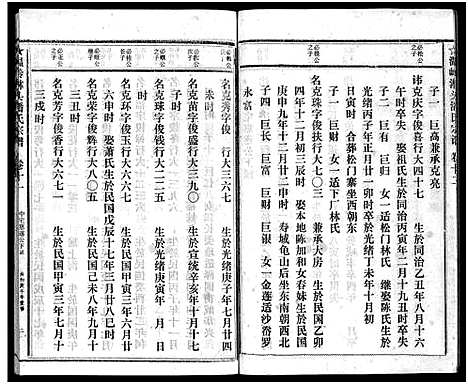 [下载][淋头潘氏宗谱_16卷]浙江.淋头潘氏家谱_二十六.pdf