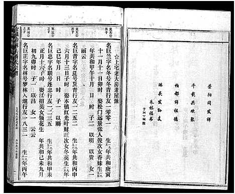 [下载][淋头潘氏宗谱_16卷]浙江.淋头潘氏家谱_二十八.pdf