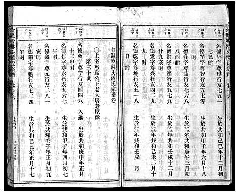 [下载][淋头潘氏宗谱_16卷]浙江.淋头潘氏家谱_三十二.pdf