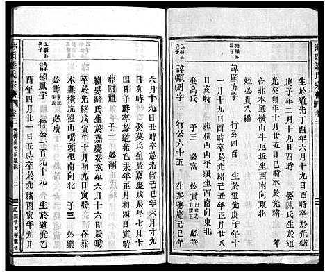 [下载][淋头潘氏宗谱_26卷]浙江.淋头潘氏家谱_一.pdf