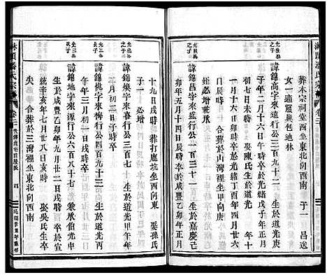 [下载][淋头潘氏宗谱_26卷]浙江.淋头潘氏家谱_一.pdf