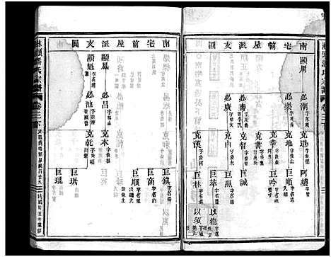 [下载][淋头潘氏宗谱_26卷]浙江.淋头潘氏家谱_七.pdf