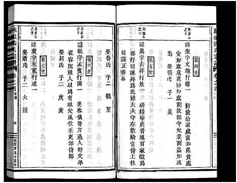 [下载][淋头潘氏宗谱_26卷]浙江.淋头潘氏家谱_八.pdf