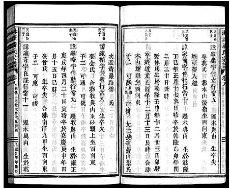 [下载][淋头潘氏宗谱_26卷]浙江.淋头潘氏家谱_十一.pdf