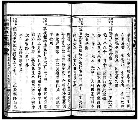 [下载][淋头潘氏宗谱_26卷]浙江.淋头潘氏家谱_十五.pdf