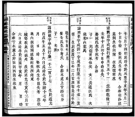 [下载][淋头潘氏宗谱_26卷]浙江.淋头潘氏家谱_十五.pdf