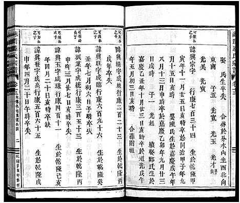 [下载][淋头潘氏宗谱_26卷]浙江.淋头潘氏家谱_十六.pdf