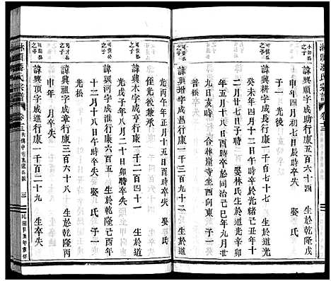 [下载][淋头潘氏宗谱_26卷]浙江.淋头潘氏家谱_十六.pdf