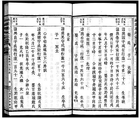 [下载][淋头潘氏宗谱_26卷]浙江.淋头潘氏家谱_十六.pdf