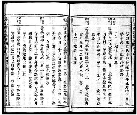 [下载][淋头潘氏宗谱_26卷]浙江.淋头潘氏家谱_十七.pdf