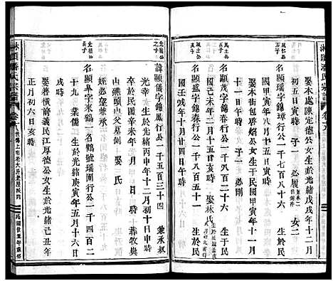 [下载][淋头潘氏宗谱_26卷]浙江.淋头潘氏家谱_二十一.pdf