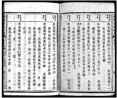 [下载][淋头潘氏宗谱_26卷]浙江.淋头潘氏家谱_二十五.pdf