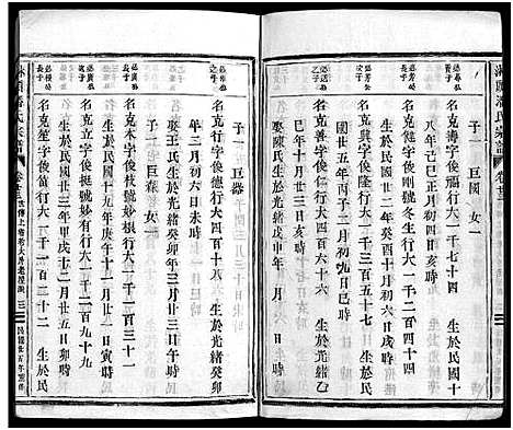 [下载][淋头潘氏宗谱_26卷]浙江.淋头潘氏家谱_二十五.pdf