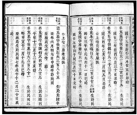 [下载][淋头潘氏宗谱_26卷]浙江.淋头潘氏家谱_二十五.pdf