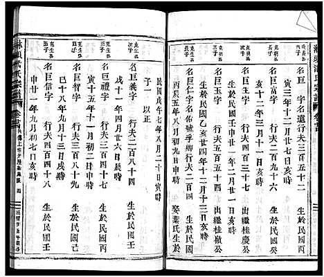 [下载][淋头潘氏宗谱_26卷]浙江.淋头潘氏家谱_二十六.pdf