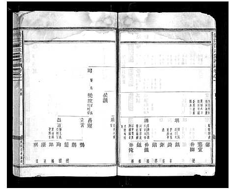 [下载][清江范氏宗谱_18卷首末各1卷]浙江.清江范氏家谱_二.pdf