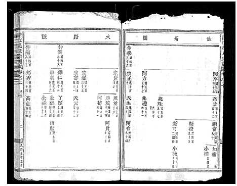 [下载][清江范氏宗谱_18卷首末各1卷]浙江.清江范氏家谱_三.pdf