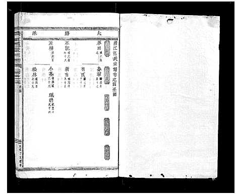 [下载][清江范氏宗谱_18卷首末各1卷]浙江.清江范氏家谱_五.pdf