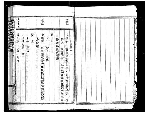 [下载][清江范氏宗谱_18卷首末各1卷]浙江.清江范氏家谱_六.pdf