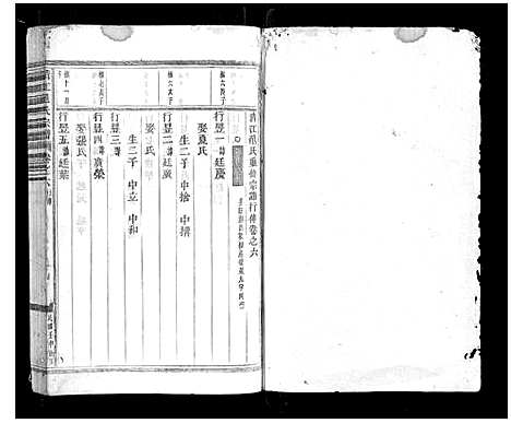 [下载][清江范氏宗谱_18卷首末各1卷]浙江.清江范氏家谱_七.pdf