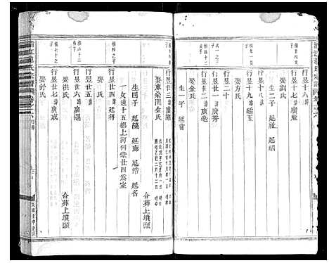 [下载][清江范氏宗谱_18卷首末各1卷]浙江.清江范氏家谱_七.pdf