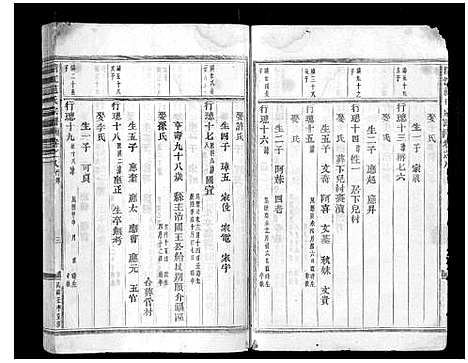 [下载][清江范氏宗谱_18卷首末各1卷]浙江.清江范氏家谱_九.pdf