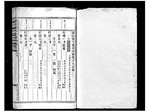 [下载][清江范氏宗谱_18卷首末各1卷]浙江.清江范氏家谱_十.pdf