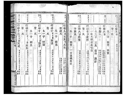 [下载][清江范氏宗谱_18卷首末各1卷]浙江.清江范氏家谱_十.pdf