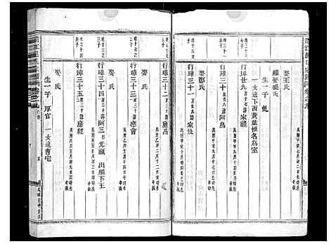 [下载][清江范氏宗谱_18卷首末各1卷]浙江.清江范氏家谱_十.pdf