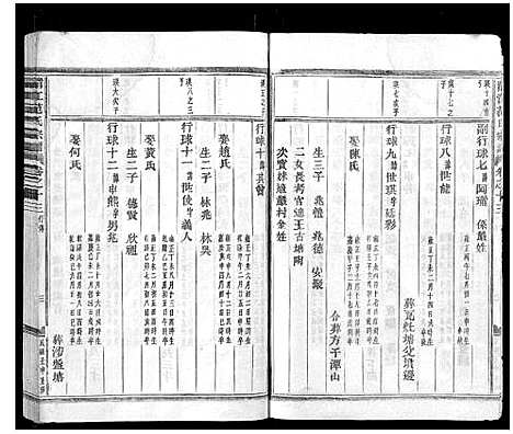 [下载][清江范氏宗谱_18卷首末各1卷]浙江.清江范氏家谱_十四.pdf