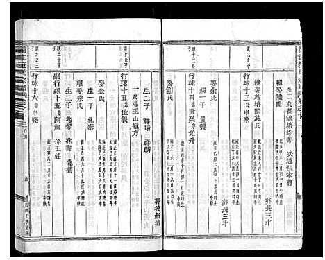 [下载][清江范氏宗谱_18卷首末各1卷]浙江.清江范氏家谱_十四.pdf