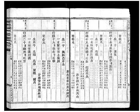 [下载][清江范氏宗谱_18卷首末各1卷]浙江.清江范氏家谱_十四.pdf