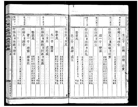 [下载][清江范氏宗谱_18卷首末各1卷]浙江.清江范氏家谱_十六.pdf