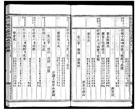 [下载][清江范氏宗谱_18卷首末各1卷]浙江.清江范氏家谱_十六.pdf