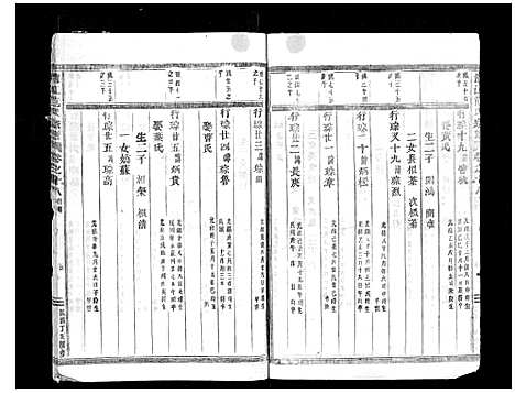 [下载][清江范氏宗谱_18卷首末各1卷]浙江.清江范氏家谱_十八.pdf