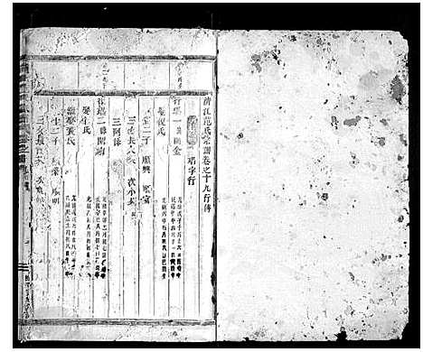 [下载][清江范氏宗谱_18卷首末各1卷]浙江.清江范氏家谱_十九.pdf