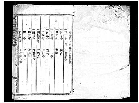 [下载][清江范氏宗谱_18卷首末各1卷]浙江.清江范氏家谱_二十.pdf