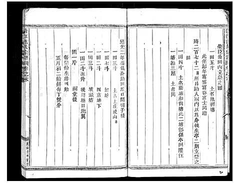 [下载][清江范氏宗谱_18卷首末各1卷]浙江.清江范氏家谱_二十.pdf